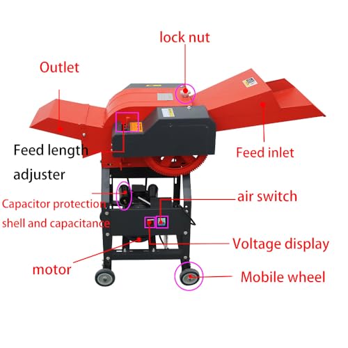 Banfluxion 220V 6-Blade Hay Cutter Pulverizer Red