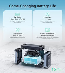 Dabbsson DBS2300 Plus Portable Power Station with DBS3000B Extra Battery, Expand Capacity of Battery Generator from 2330Wh to 5330Wh, Solar Generator for Outdoor Camping, Home Backup, Emergency, RV