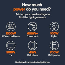 Generac 3,300 Watt Gas Powered Portable Inverter Generator, USB Charging