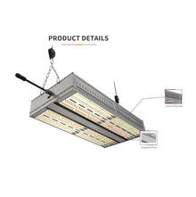 Hortibest JF-3600 LED Grow Light – 990W Advanced Dual-Channel Spectrum Control with far red. AC Daisy Chainable. for High Efficiency Growing