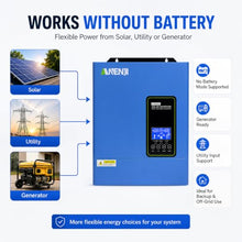 Aninerel 4200W Hybrid Solar Inverter 24V DC to 110V/120V AC, Pure Sine Wave Hybrid Inverter with 120A MPPT, 6200W PV Input, 60A AC Charger, Wi-Fi Adapter Included, Off-Grid Inverter Charger