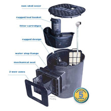 HALF OFF PONDS Savio Select 3000 Water Garden and Pond Kit with EPDM Rubber Liner & UV Clarifier Black