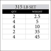 XMark Rubber Coated Olympic Weight Plate Set Black 315 lb Set