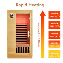 PioneerWorks 2-Person Infrared Sauna Low EMF 6-Plate Wood Color