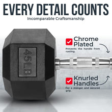 Iron Crush Hex Dumbbell Sets - Heavy Duty PVC Coated Weights, Chrome-Plated Handles