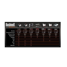 Bushnell Pro X7 Slope Golf Laser Rangefinder with JOLT Regular