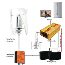 AISINILALAO 4000W Vertical Wind Turbine Generator Kit with Controller