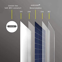 AUECOOR 2pcs 120W Mono Flexible Solar Panel + 400W 12V Wind Turbine + 20A Controller PV Connector 600W(640W) Hybrid System Kit for Home RV Caravan Boat and Other Battery Charger