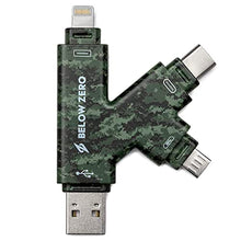 Cuddeback CuddeLink Wireless Trail Camera System 3rd Gen with PW-001 Accessories Bundle