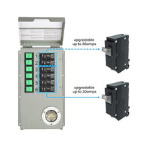 Nature's Generator Transfer Switch 6 Circuits 120V 30A Non-Automatic UL Power Transfer Kit(Indoor)