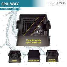 HALF OFF PONDS 15x25 Savio Select 4000 GPH EPDM Liner UV Clarifier Pond Kit