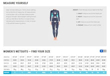 Bare 7MM Evoke Women's Wetsuit Aqua