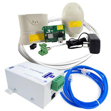 Pentair 520500 & 523434 ScreenLogic Kit.