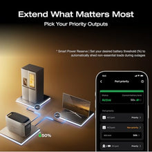 EF ECOFLOW Portable Power Station DELTA 3 MAX Plus & 400W Solar Panel