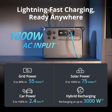 DJI Power 2000 Portable Power Station, 2048Wh LFP Battery