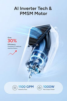 iGarden Swim Jet X PRO 10: Portable 6-Gear App Ctrl Swim Machine (10h Max)
