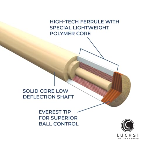 LUCASI Custom 58" Sneaky Pete Pool Cue with Upgraded Low Deflection Shaft, Birdseye Maple Natural