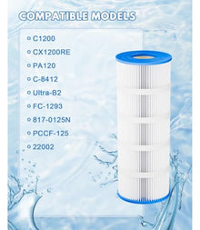 SamLng Pool Filter Cartridge, 2 Pack, 120 Sq.Ft, Compatible with PA120 C1200 CX1200RE C-8412 FC-1293, for Swimming Pool