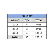 Valor Fitness BPP-270B Bumper Plate 270 lb Set