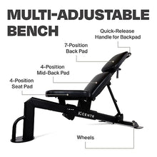 CENTR Multi-Adjustable Workout Bench - Decline/Incline - Matte Black