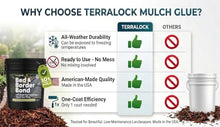 TerraLock Mulch Glue 20 Gallon, Landscape Adhesive for Mulch & Gravel