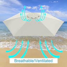 PUCNHZYNW Replacement Canopy for 6/8 Rib Outdoor Umbrella - UV50+ Polyester Fade-ResistantSunshade Cover for Patio Garden Beach and Deck Use
