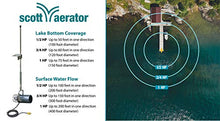 Scott Aerator Aquasweep Oscillator | 1 HP 115V Dock Mount 100ft Cord