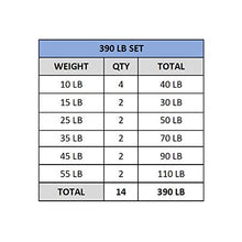 Valor Fitness BPP-390B Bumper Plate 390 lb Set
