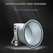 bleslin 2000W High-Power LED Tower Crane Light, Outdoor High Brightness for Construction Sites and Plazas, Waterproof Courtyard Spotlight，Searchlight/floodlight(3000W)