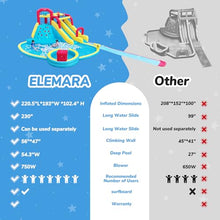 ELEMARA XL Inflatable Water Slide with 19ft Attachable Slip and Slide,Large 7 in 1 Blow Up Water Park,Bounce House for Backyard with 2 Slides,Climbing Wall,Deep Pool，Water Cannon,750W Blower for Kids