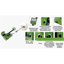 Metal Detectors Metal Detector Underground Depth Gold Detector 5 Meters Detection Depth Treasure Hunter Scanner Finder Tool with Two Coils High Accuracy