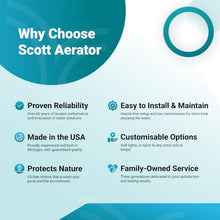 Scott Aerator DA-20 Display Aerator | 3/4 HP 115V 70ft Cord