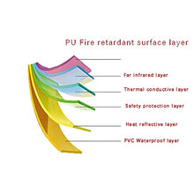 Sauna Blanket, Beauty Salon Home Body Beauty and Health Care Sweating, Moisture and Acid Removal Blanket, Intelligent Heating, Quick Relief of Sports Injuries, Beauty and Body Sculpting