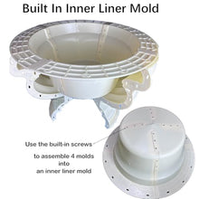Extra Large Concrete Planter Mold, Heavy-Duty Reusable ABS Molds for Flower Pots, Large Concrete Planter Molds for Indoor and Outdoor Gardening (31.5 Inch)