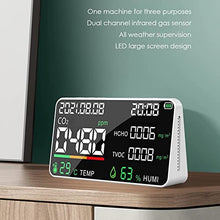 TEOYETTSF Carbon Dioxide Meter Multi-Function Monitor Intelligent CO2 Air Quality Detector Analysis Instrument