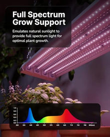 Sunco 6 Pack 4FT Full Spectrum LED Grow Lights, 80W, Super Bright