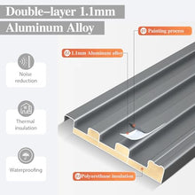 6 Pack Gray Metal Insulated Roofing Panels - Weatherproof Gazebo Replacement Roof Sheets, Ceiling Cladding for Pergola & Balcony Cover (L 1150mm / 45.2")(Gray,L 1850mm(73"))