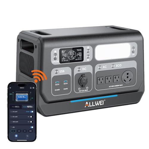 ALLWEI 2400W LiFePO4 Power Station, 2048Wh Solar Generator with 1500W AC Charging &1200W Solar Charging, Expandable to 10.24kWh, with Pure Sine Wave AC Outlets for Home Backup, Power Outages & Camping