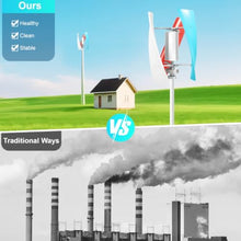 HUIZHITENGDA 48V,Low Noise Wind Turbine Generator Kit, 12V 24V 48V 3000W for Boats Gazebos & Houses Portable 3 Blade Windmill W/Controller and Power Inverter Converter