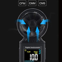 Sxdthy Handheld Wind Speed Meter for Measuring Wind Speed, Temperature and Wind Chill with Backlight and Max/Min
