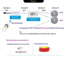 IP68 Waterproof 170FT (2X 85FT/Roll) 60LEDs/M 20LEDs/Ft 24V Outdoor 5050 RGB LED Strip Light Kit with RF Remote & WiFi Music Sync Controller for Swimming Pool, Porch, Patio, Rooftop, Dock