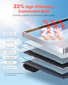 VEVOR 2PCS 400W Monocrystalline Solar Panels, 23% High-Efficiency Mono PV Module with Stable MC4 Output & Aluminum Frame, IP65 Waterproof Solar Panel for Car Boat RV Flat Rooftop Off-Grid Applications