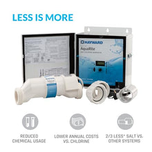 Hayward Aquarite Salt Chlorine Generator for Swimming Pools 15,000 Gallons