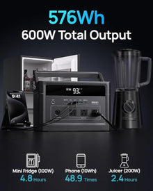 Solar Generator with Panels Included, Portable Power Station 1200W Peak