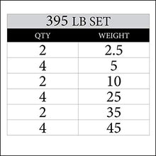 XMark Rubber Coated Olympic Weight Plate Set 395 lb Set