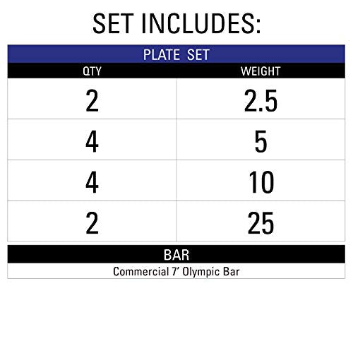 XMark Texas Star Olympic Weight Set with Black Shaft Barbell and 115 lb Set