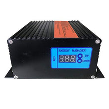 NINILADY 3000W 48V Wind Turbine Generator with Hybrid MPPT Controller 3KW Permanent Magnet Generator for Homeuse 3 Blades Free Energy Windmill (with MPPT Controller)