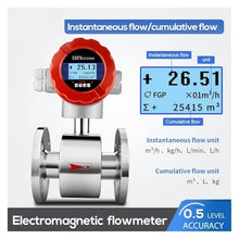 Water Flow Meter, Wastewater Seawater Acid High Accuracy Milk Magnetic Flowmeter Digital Water Electromagnetic Flow Meter,for Outdoor Garden Hose Watering(DN20)