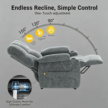 Pipishell Power Recliner Chair for Adults, One-Touch Synchronized Reclining, Oeko-TEX Chenille Fabric Electric Recliner with Remote USB Ports, Cup Holder & Side Pockets, for Living Room & Bedroom