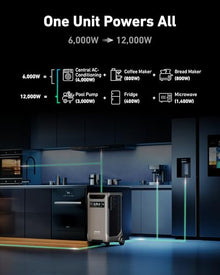 Anker SOLIX F3800 Power Station with Transfer Kit and Expansion Battery